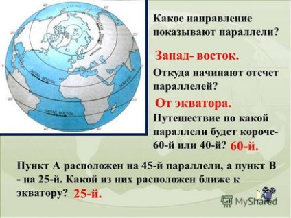 Презентація на тему презентація до уроку з географії (6 клас) на тему градусна мережу