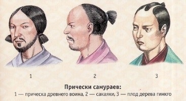 Зачіски японських самураїв