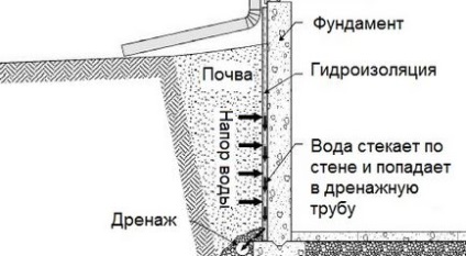 Principiul sistematicității în teoria statului