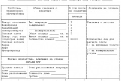 Privatizarea camerei în 2017 - cât costă, documente, argumente pro și contra