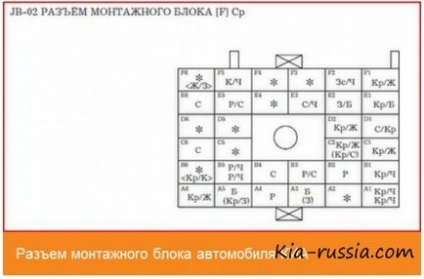 Ködfényszóró Kia Spectra - minden az autókról kia, kia