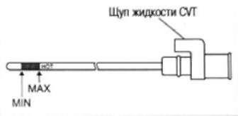 Nivelul lichidului și cvt de control al condiției, înlocuirea fluidului în nissan qashqai