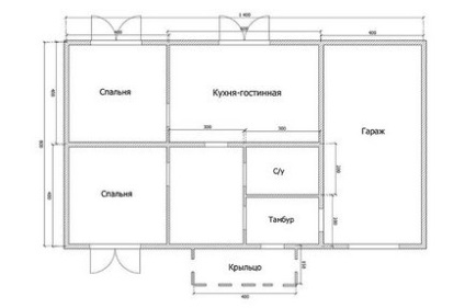 П'ять вдалих планувань приватних будинків в Забайкаллі