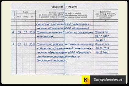 Робота за сумісництвом - особливості, відпустку і договір