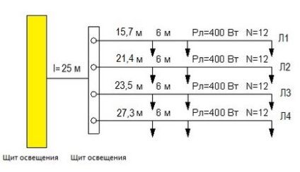 Calcularea formulei de iluminare a liniei, pierdere de tensiune