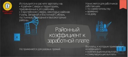 Районний коефіцієнт до заробітної плати розрахунок, надбавки