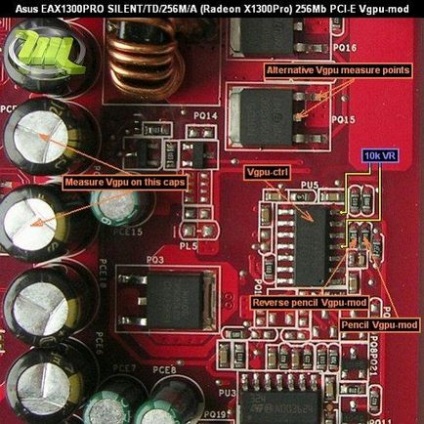 Overclocking și modificări »revizuiri ale procesoarelor, cardurilor video, placilor de bază