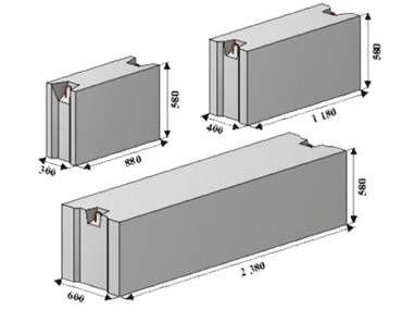 Розміри фундаментних блоків відео-інструкція по монтажу своїми руками, ціна, фото, професійний