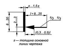 розрізи прості