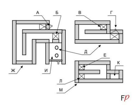 Рекомендовані схеми кладки печей