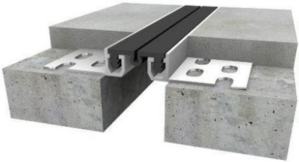 Ремонт деформаційних швів в бетонних підлогах, як усунути дефекти