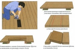 Repararea unei podele din lemn cu propriile mâini