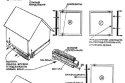 Repararea unei podele din lemn cu propriile mâini