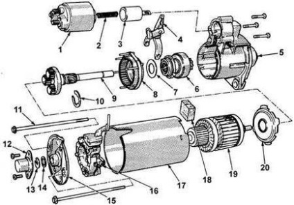 Repararea și funcționarea mașinii Ford Scorpio 1985-1994