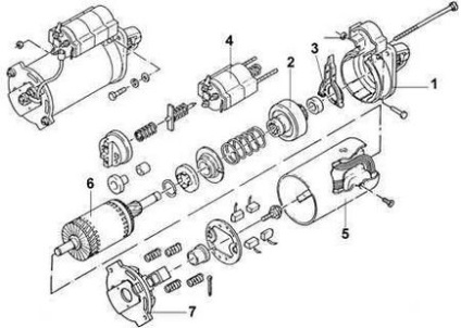 Repararea și funcționarea mașinii Ford Scorpio 1985-1994