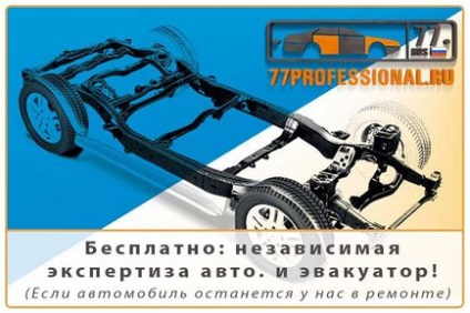 Reparare de cadre, restaurare geometrie a corpului de autoturisme din Moscova, szao, zao