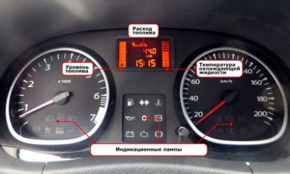 Descrierea panoului de instrumente de spălare Renault și indicarea indicatorilor