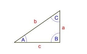 Рішення прямокутних трикутників