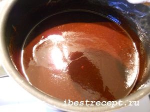 Рецепт глянсовою шоколадної глазурі з молока і какао, кращі рецепти