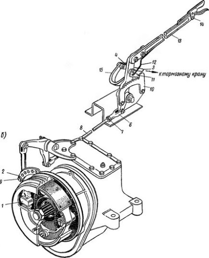 Frâna de mână a autoturismelor zil-130 și zil-131