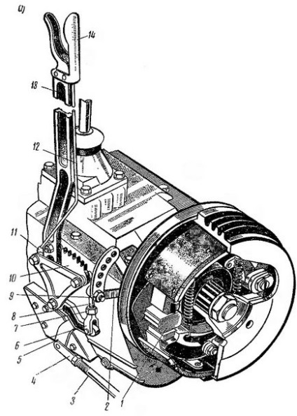 masina ZIL-130 Frâna de mână și ZIL-131