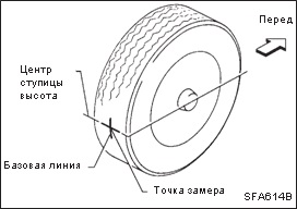 Керівництво nissan primera, передня підвіска