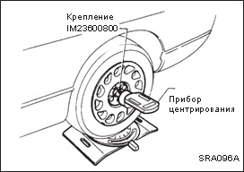 Керівництво nissan primera, передня підвіска