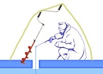 Cort de casă pentru pescuitul de iarnă cum să faci un cort de pescuit în timpul iernii cu mâinile tale