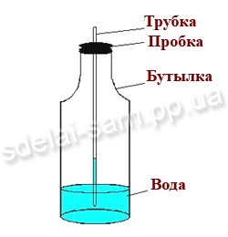 Саморобний барометр - форум самодельщиков