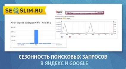 Сезонність запитів в Яндекс і google - перевірені методики