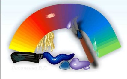 Școala de Design de Calculatoare, lecții coreldraw