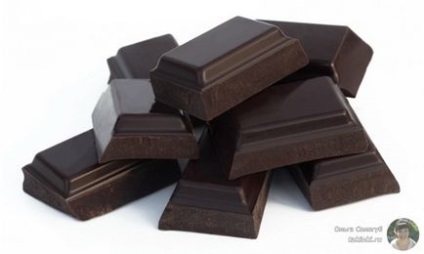 Шоколадна дієта на 7 днів - результати і відгуки