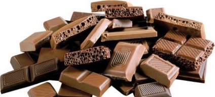 Шоколадна дієта на гіркому і молочному шоколаді, плюси і мінуси такої дієти
