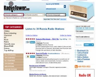 Cheat Sheet pentru Radio on-line pentru difuzarea pe Internet