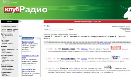 Cheat Sheet pentru Radio on-line pentru difuzarea pe Internet