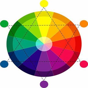 Поєднання кольорів в одязі таблиця кольорів