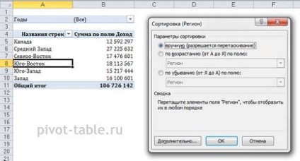 Rendezze az adatokat kézzel pivot tábla Excel 2010 pivot tábla Excel 2010