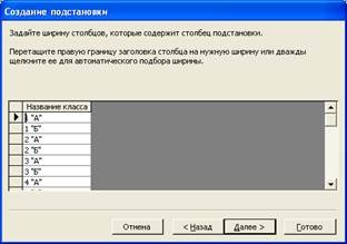 Створення баз даних і таблиць