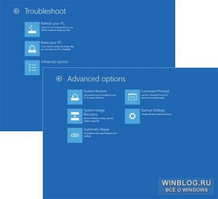 Creați un disc de restaurare a sistemului în Windows 8, Windows Drive Recovery 8, cum se creează un disc