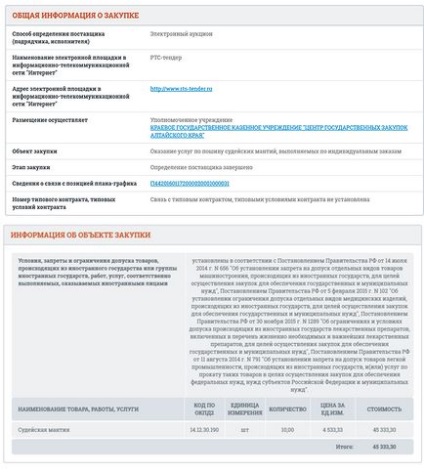 Un loc liniștit al Internetului rus pentru oameni inteligenți - judecători și haine - legal