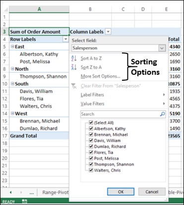 Зведені таблиці excel сортування даних