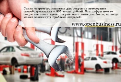 Свій бізнес автосервіс самообслуговування