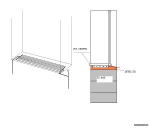 Peretele de încălzire (apă) sau radiatorul - totul despre construcția, finisarea și repararea caselor și apartamentelor