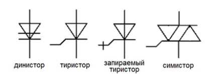 Principiu tiristor de funcționare, electronică practică