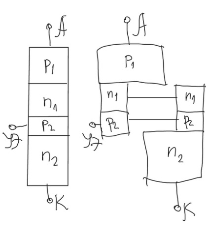 Тиристор принцип роботи, практична електроніка