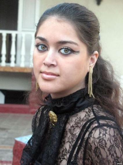 Top-10 найкрасивіших відомих таджичок