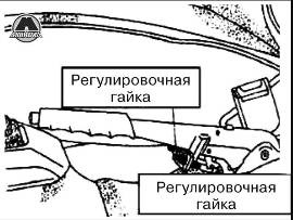 Спирачна система ШЕРИ амулет, издателска монолит