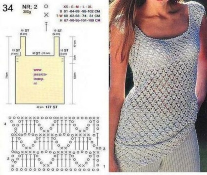 Tunică croșetat model, descriere, tipuri și metode de tricotat