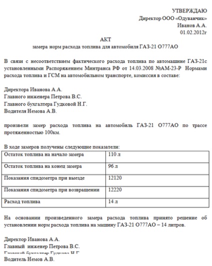 Contabilitate pentru consumul de gsm - cum să nu vă pierdeți în norme, academia contabilă