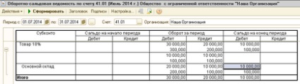 Contabilizarea pentru 1c a bunurilor în custodie